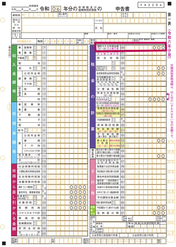確定申告書_課税所得_家賃収入ー必要経費ー各種所得控除額
